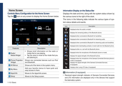 Genesis G70 Multimedia System Bedienungsanleitung 2019