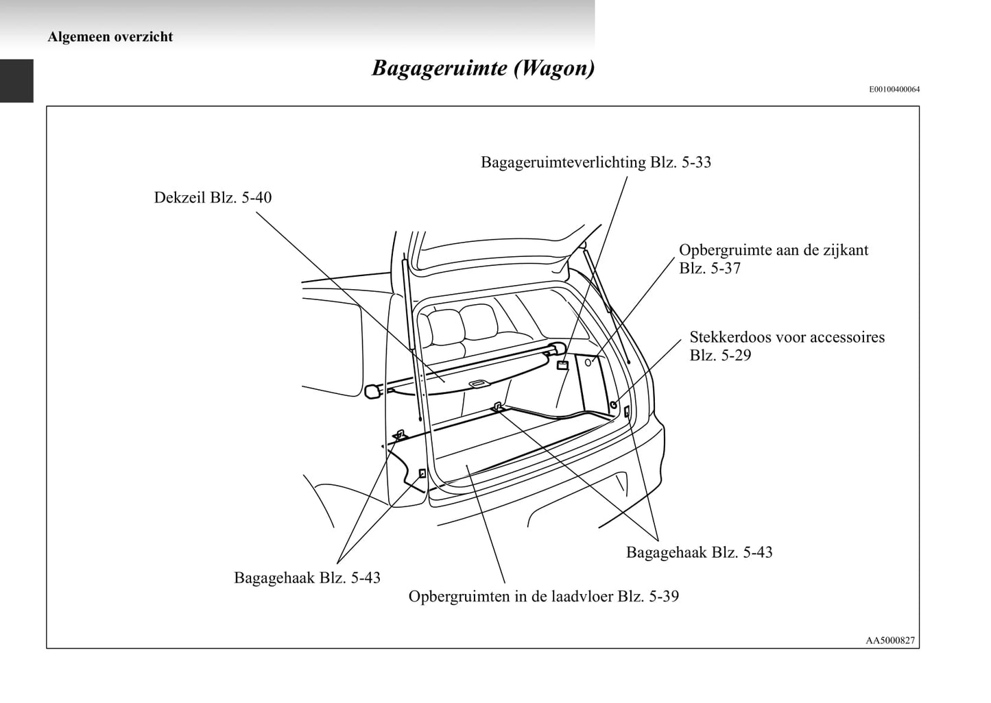 2003-2007 Mitsubishi Lancer Manuel du propriétaire | Néerlandais