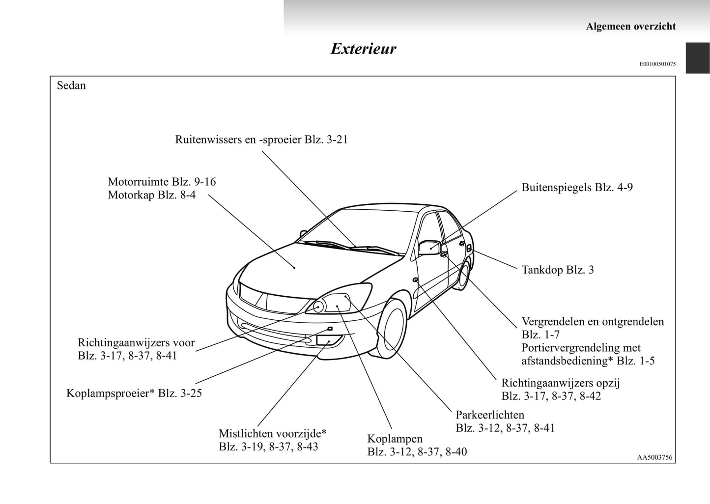 2003-2007 Mitsubishi Lancer Manuel du propriétaire | Néerlandais