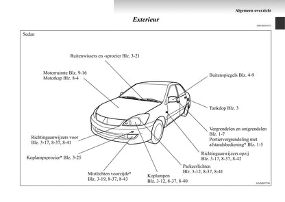 2003-2007 Mitsubishi Lancer Manuel du propriétaire | Néerlandais