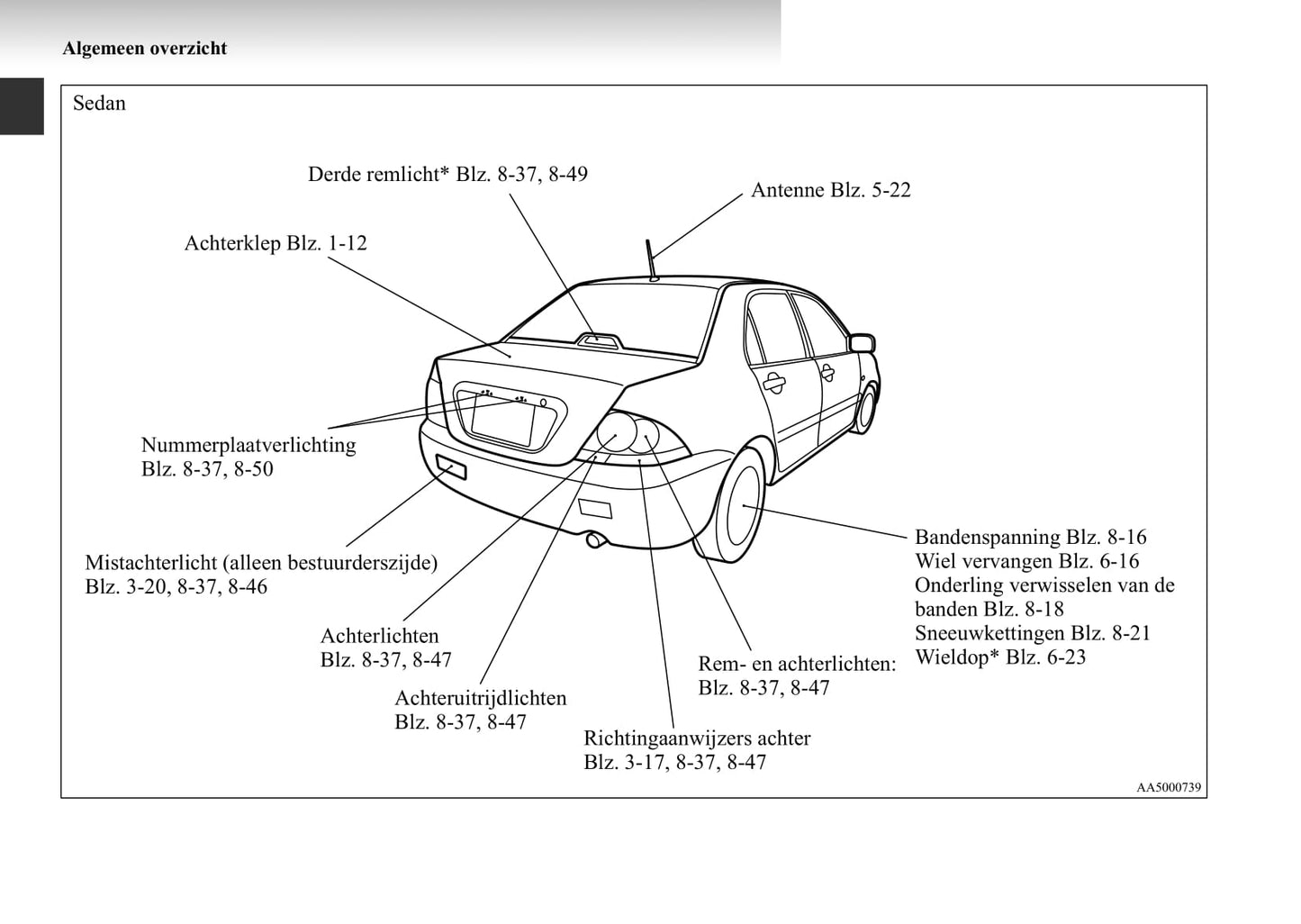 2003-2007 Mitsubishi Lancer Manuel du propriétaire | Néerlandais