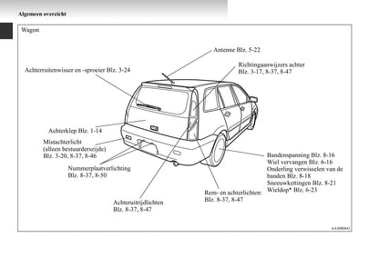 2003-2007 Mitsubishi Lancer Manuel du propriétaire | Néerlandais