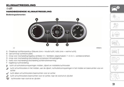 2018 Fiat 500L Bedienungsanleitung | Niederländisch