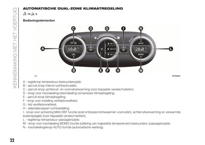 2018 Fiat 500L Bedienungsanleitung | Niederländisch