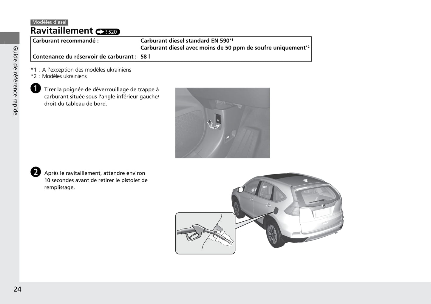 2015-2016 Honda CR-V Bedienungsanleitung | Französisch