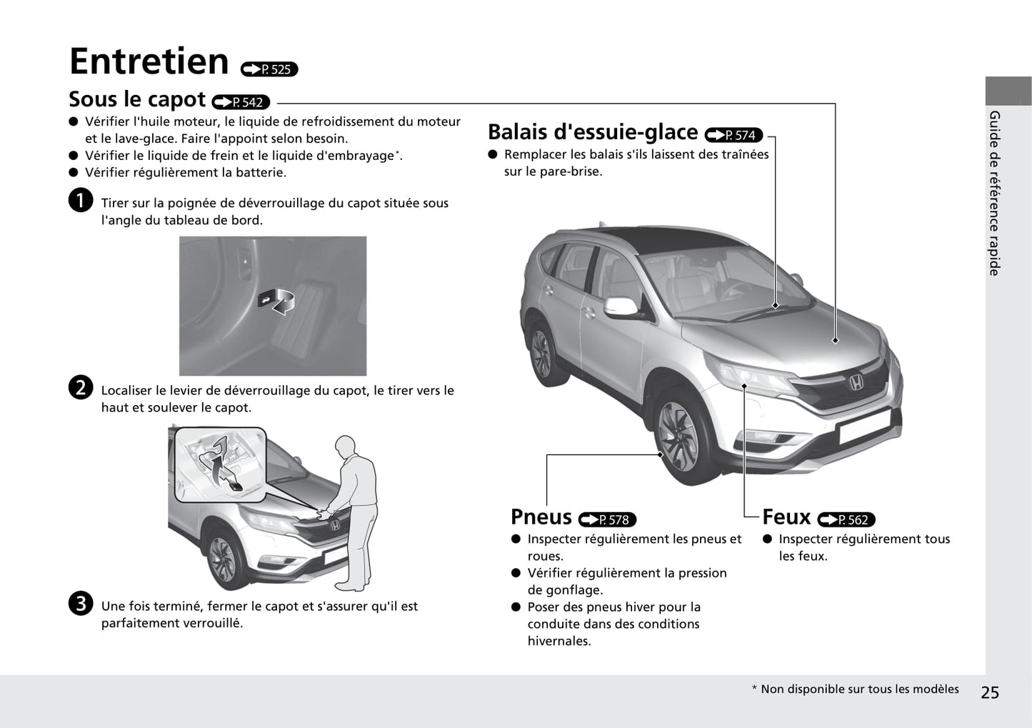 2015-2016 Honda CR-V Bedienungsanleitung | Französisch