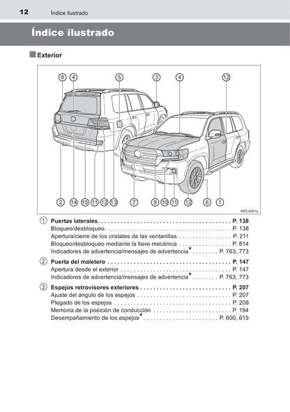 2015-2016 Toyota Land Cruiser Owner's Manual | Spanish