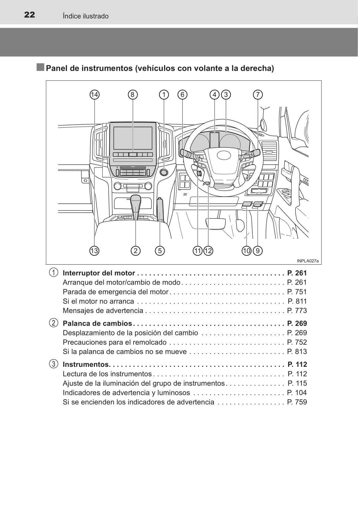 2015-2016 Toyota Land Cruiser Owner's Manual | Spanish