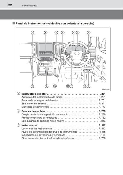 2015-2016 Toyota Land Cruiser Owner's Manual | Spanish