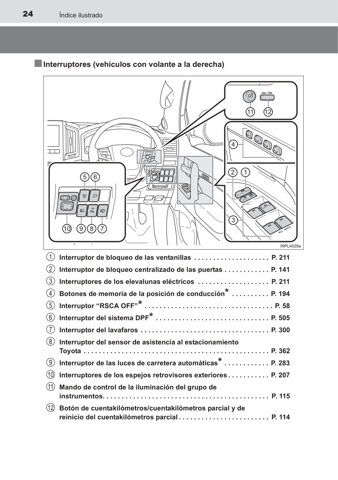 2015-2016 Toyota Land Cruiser Owner's Manual | Spanish