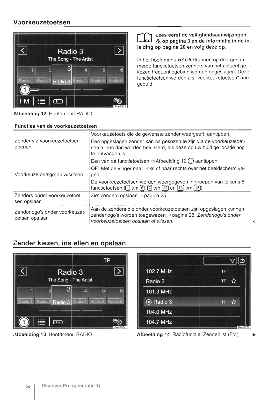 2014 Volkswagen Discover Pro Owner's Manual | Dutch