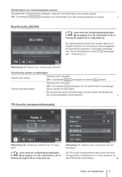 2014 Volkswagen Discover Pro Owner's Manual | Dutch