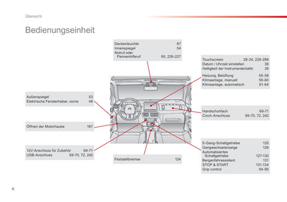 2016-2018 Citroën C4 Cactus Bedienungsanleitung | Deutsch