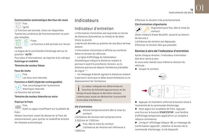 2021-2022 DS Automobiles DS 4 Gebruikershandleiding | Frans