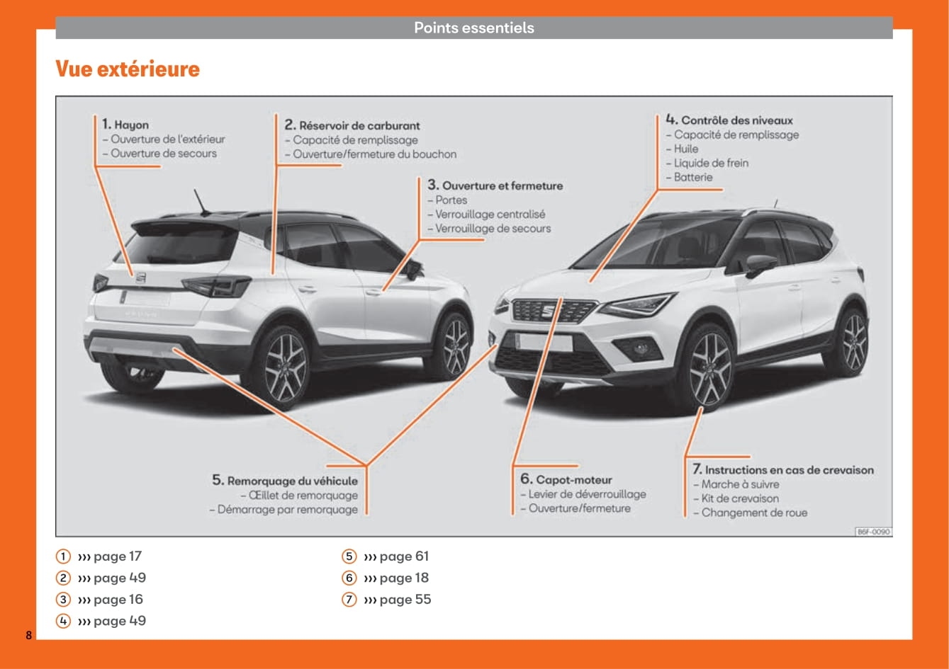 2018-2019 Seat Arona Owner's Manual | French