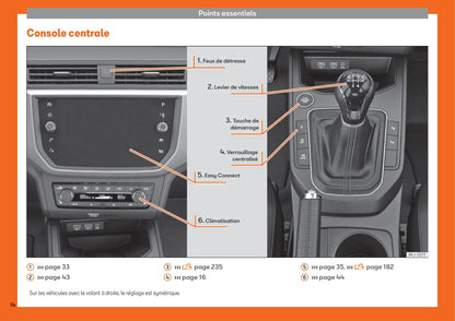 2018-2019 Seat Arona Owner's Manual | French