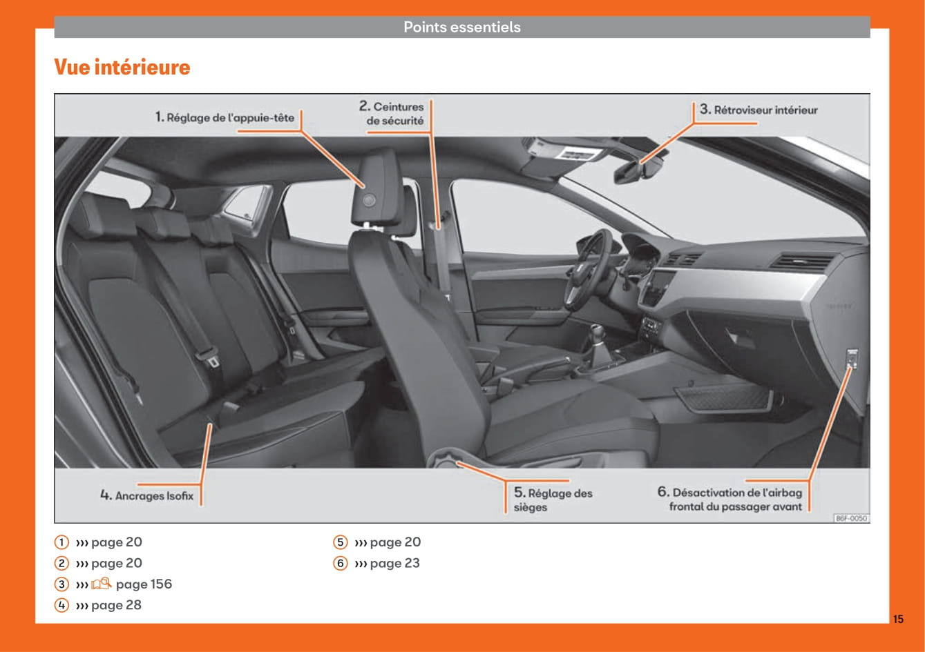 2018-2019 Seat Arona Owner's Manual | French