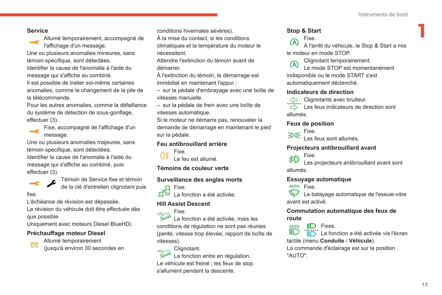 2019-2021 Citroën C3 Aircross Owner's Manual | French