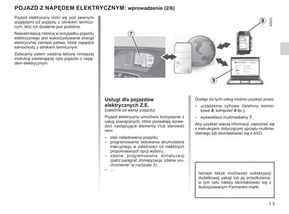 2019-2020 Renault Kangoo Z.E. Owner's Manual | Polish