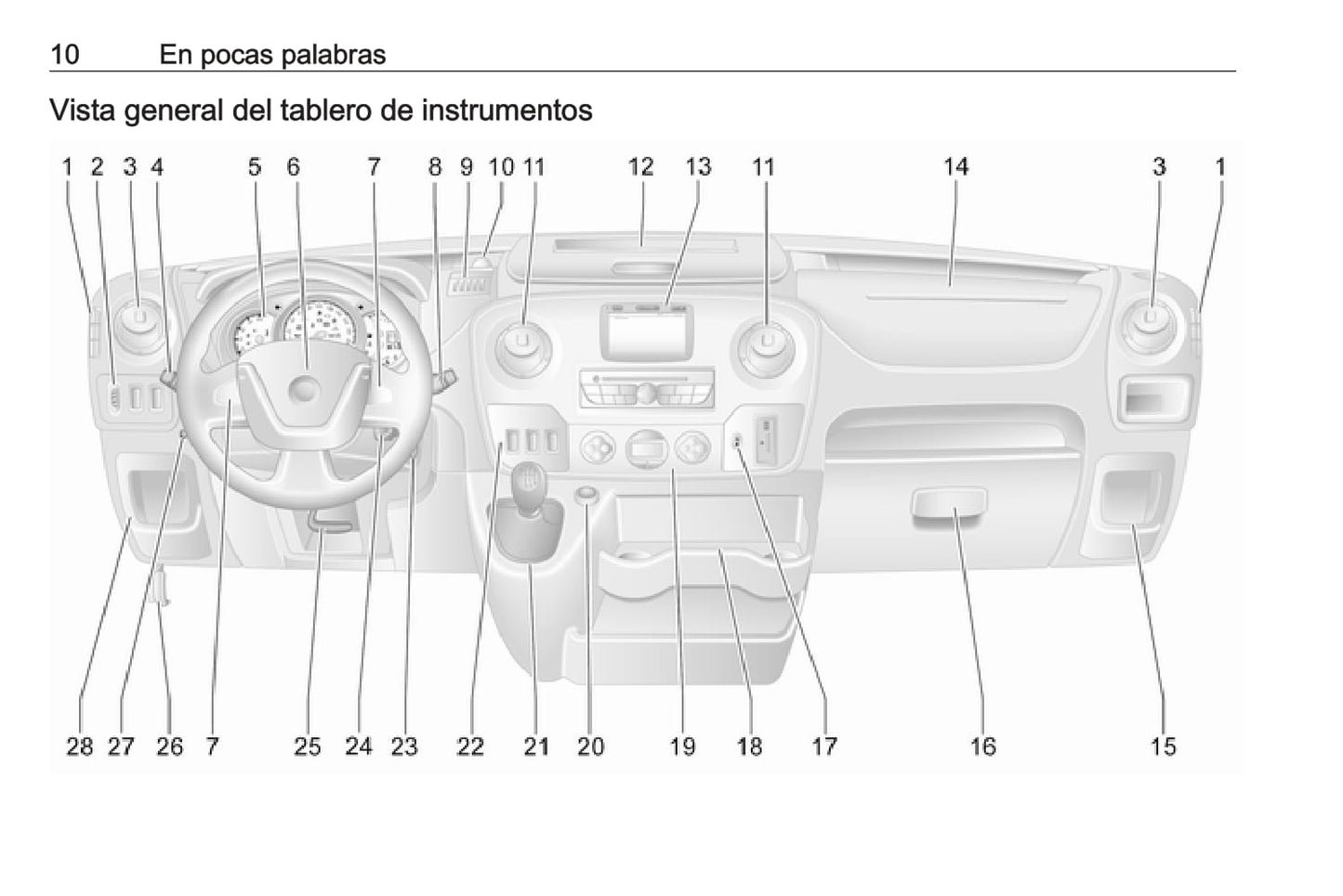 2016-2017 Opel Movano Gebruikershandleiding | Spaans