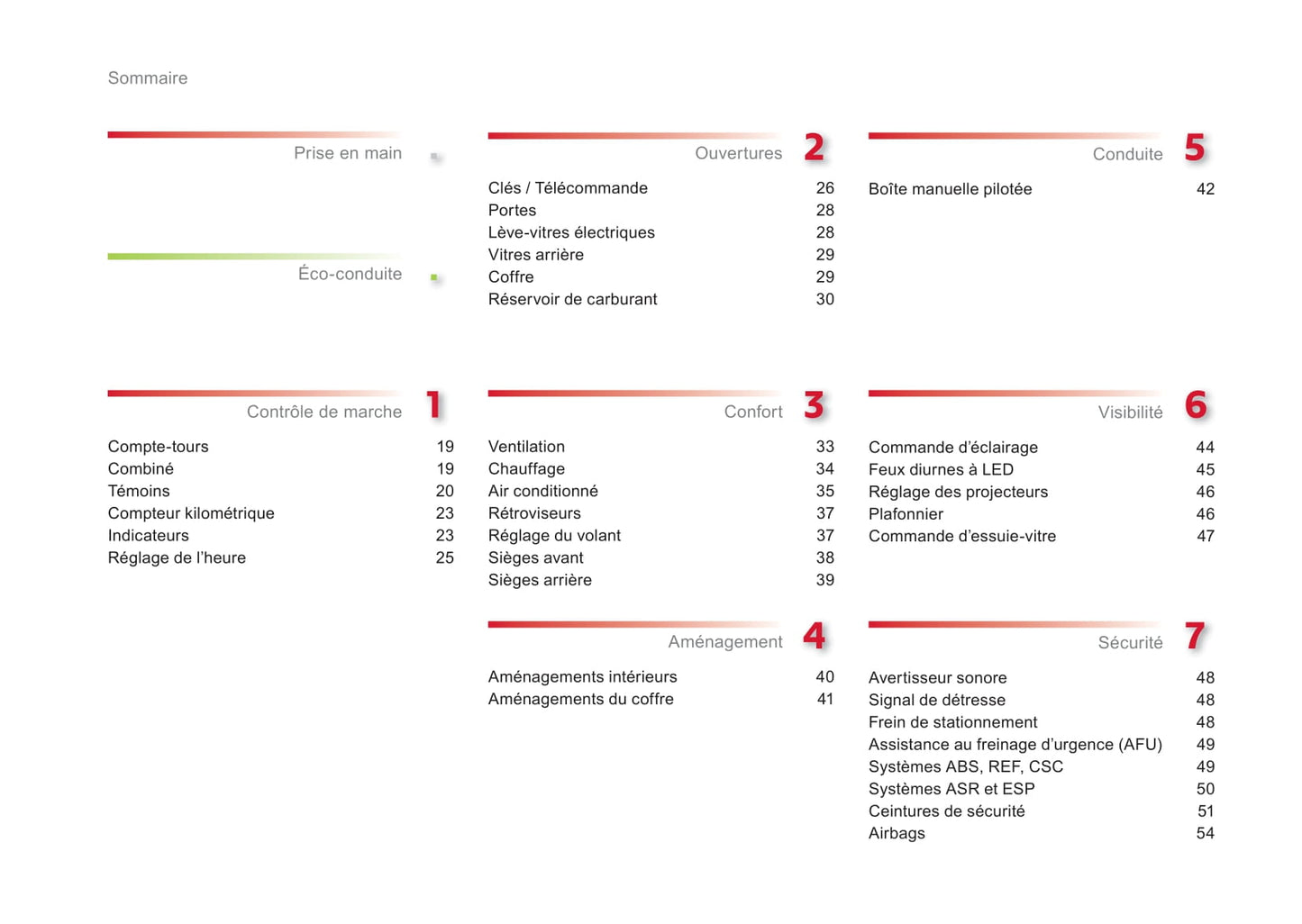 2012-2014 Citroën C1 Owner's Manual | French