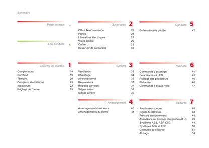 2012-2014 Citroën C1 Owner's Manual | French