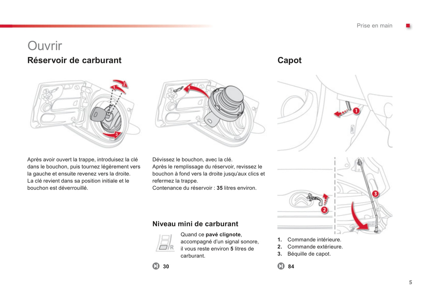 2012-2014 Citroën C1 Owner's Manual | French