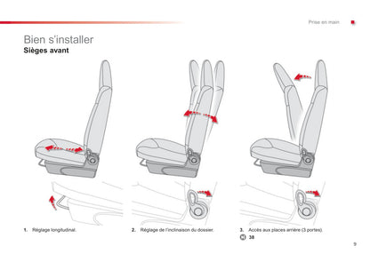 2012-2014 Citroën C1 Owner's Manual | French