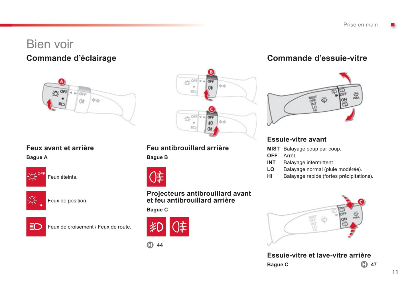 2012-2014 Citroën C1 Owner's Manual | French