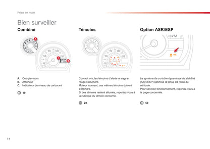 2012-2014 Citroën C1 Owner's Manual | French