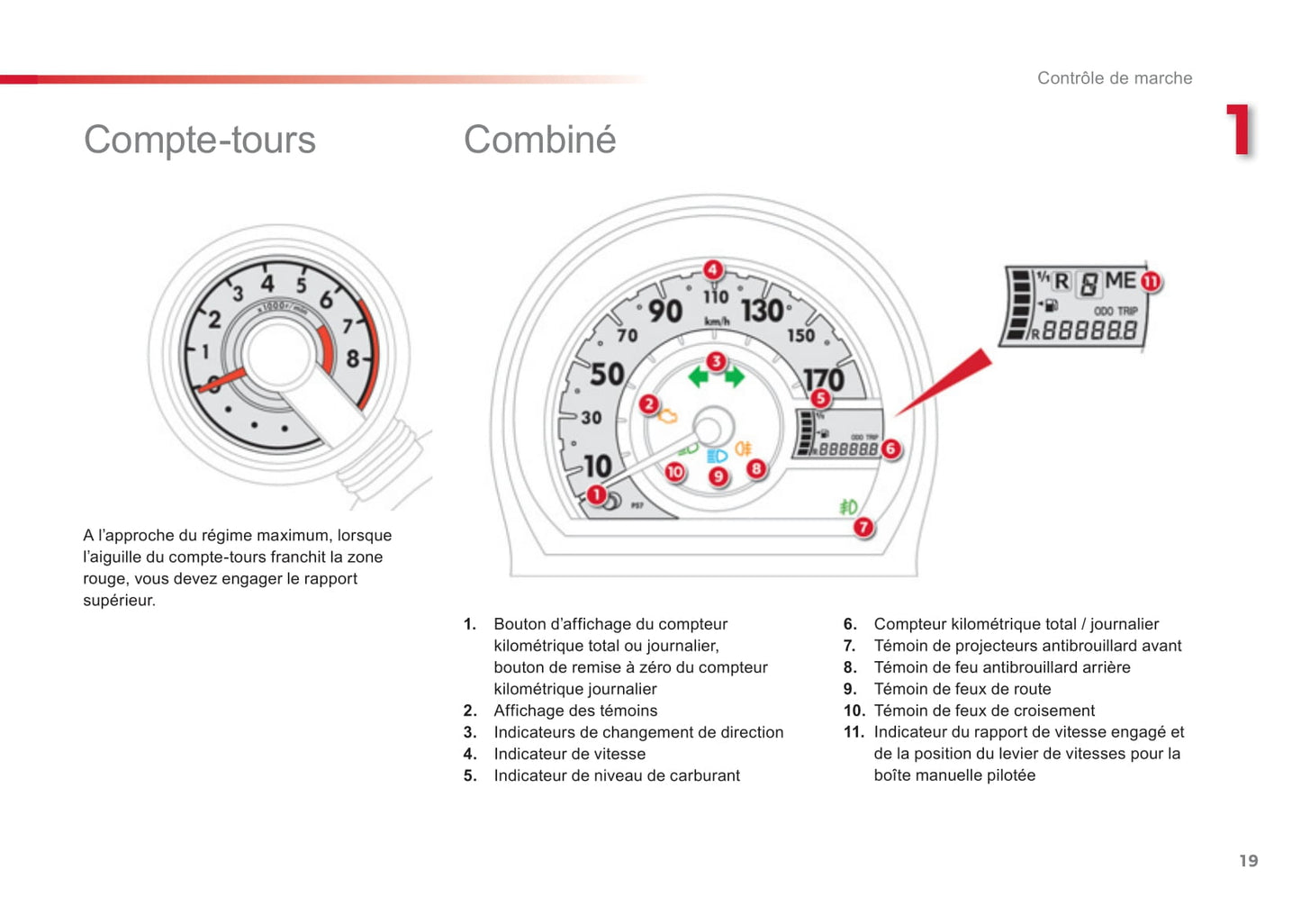 2012-2014 Citroën C1 Owner's Manual | French