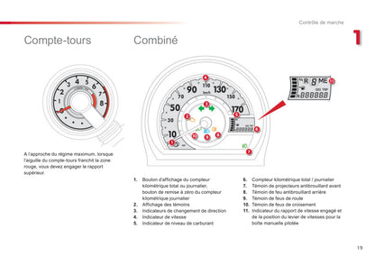 2012-2014 Citroën C1 Owner's Manual | French