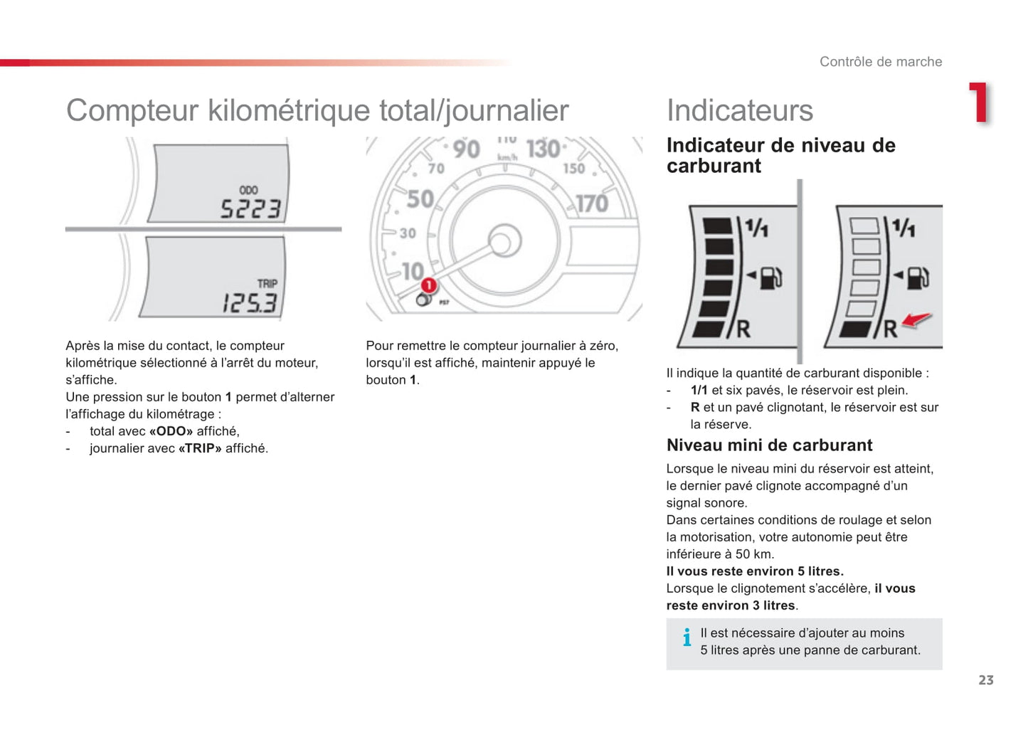 2012-2014 Citroën C1 Owner's Manual | French