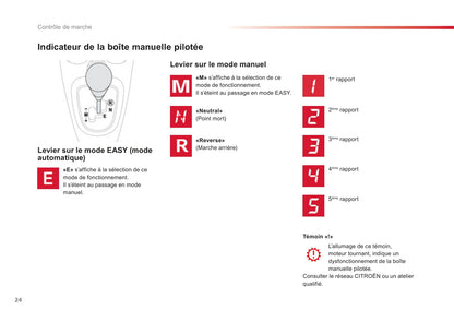 2012-2014 Citroën C1 Owner's Manual | French