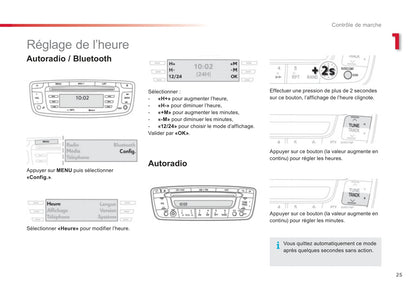 2012-2014 Citroën C1 Owner's Manual | French