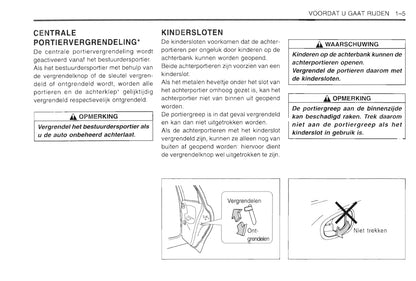 1997-2003 Daewoo Lanos Gebruikershandleiding | Nederlands