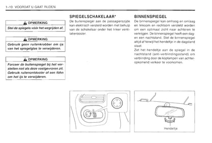 1997-2003 Daewoo Lanos Gebruikershandleiding | Nederlands