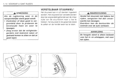 1997-2003 Daewoo Lanos Gebruikershandleiding | Nederlands