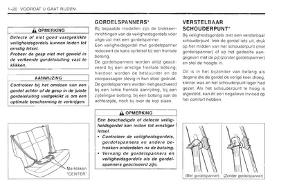 1997-2003 Daewoo Lanos Gebruikershandleiding | Nederlands