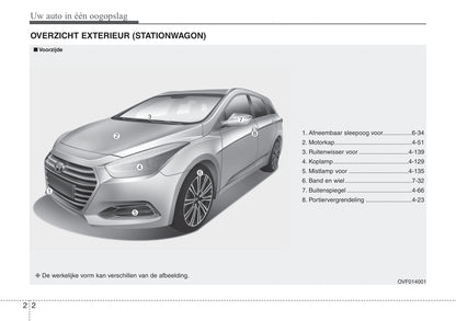 2017-2018 Hyundai i40 Bedienungsanleitung | Niederländisch