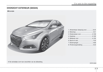 2017-2018 Hyundai i40 Bedienungsanleitung | Niederländisch