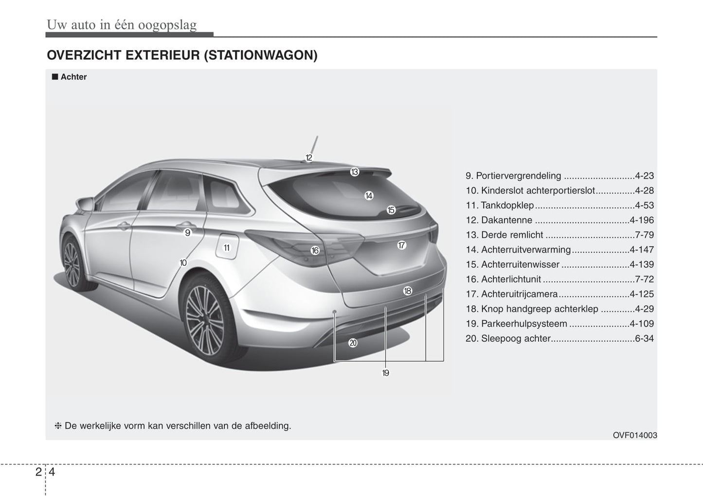 2017-2018 Hyundai i40 Bedienungsanleitung | Niederländisch