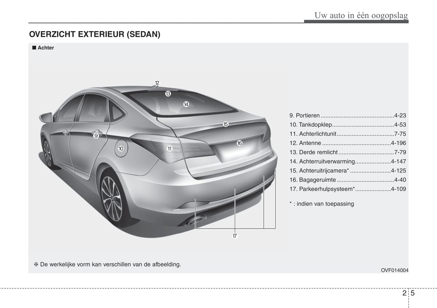 2017-2018 Hyundai i40 Bedienungsanleitung | Niederländisch