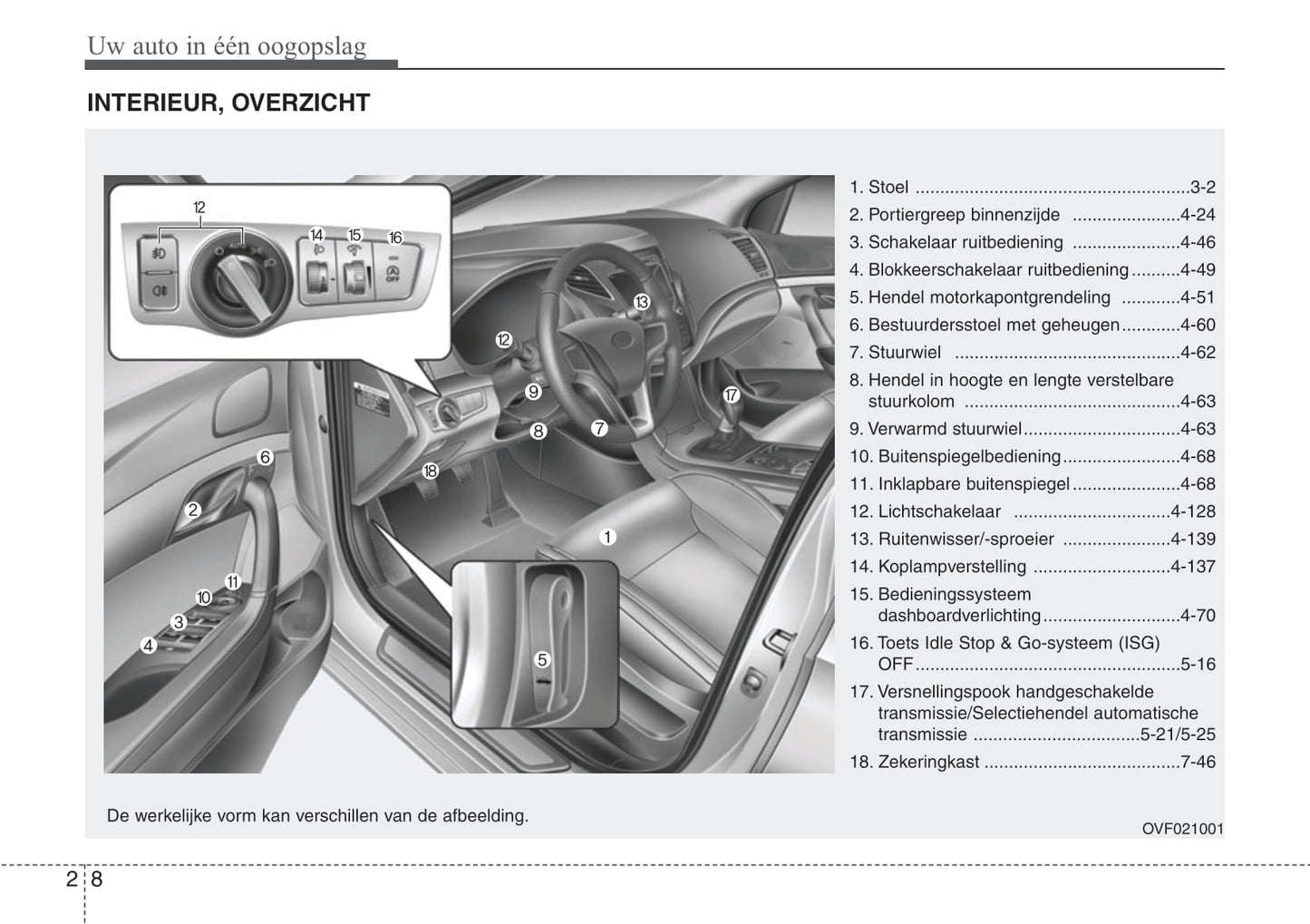 2017-2018 Hyundai i40 Bedienungsanleitung | Niederländisch