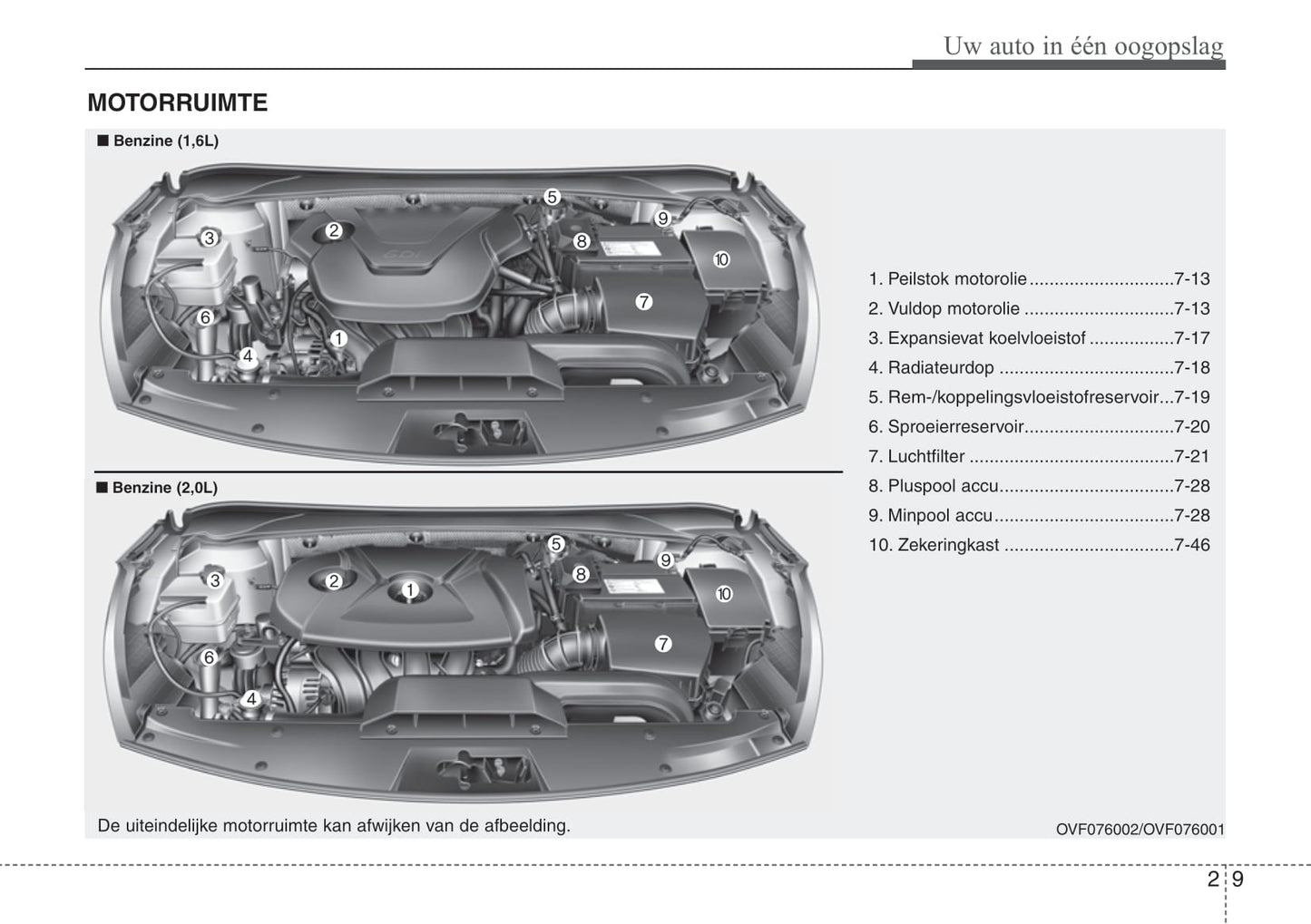 2017-2018 Hyundai i40 Bedienungsanleitung | Niederländisch