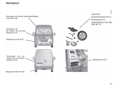 2021-2022 Renault Master Owner's Manual | Dutch