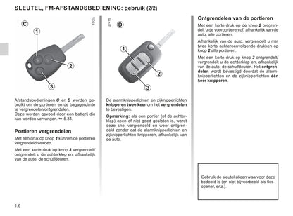 2021-2022 Renault Master Owner's Manual | Dutch