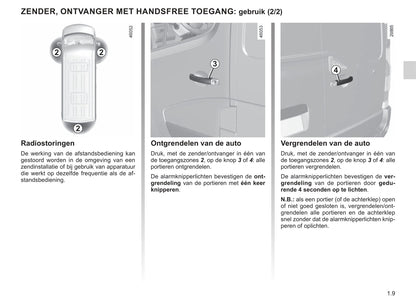 2021-2022 Renault Master Owner's Manual | Dutch