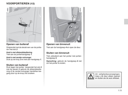 2021-2022 Renault Master Owner's Manual | Dutch