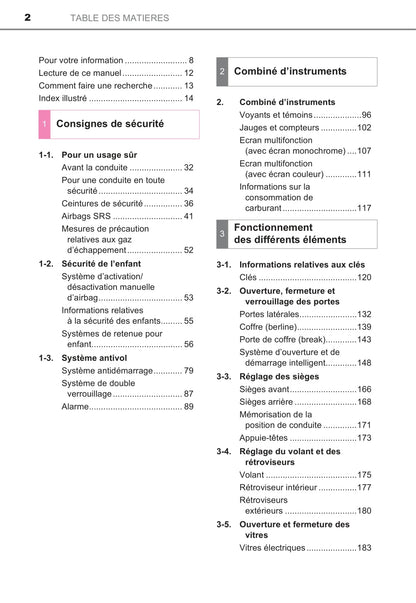 2016 Toyota Avensis Owner's Manual | French